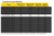 Hubbell Thomas Research Products 120W LED Driver, PLED120W-086-C1400-D, Constant Current & Constant Voltage with Isolation, Flicker Free, Dimming
