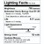 (case of 6 lamps) GE Fluorescent T12, 18 inch, 15 watt, 760 lumens, 4100K Cool White