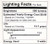 (4 bulbs) GE LED ST19 Soft White, 5 watt, 500 lumens, Dimmable, 60 watt equivalent, LED Light Bulb, medium base, 