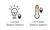 (case of 4) Signify Lightolier LED Downlight, 4 inch round, dual select, LED Recessed Light, 120-277V,  DL4RSLMZ10SCTUW 