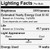 (case of 20) Unique_GE LED16BDT8/G4/840 LED tube 48" T8 type B 16 watt Cool white 4000K LED tube 