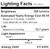 GE Refresh 40-Watt EQ Daylight Dimmable Light Bulbs (2-Pack)