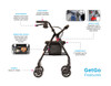 Nova GetGO Standard Rolling Walker - Side Detail description