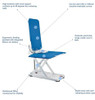Invacare Aquatec R, Reclining Back Bath Lift , Blue in bath lifestyle specifications