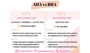 Should you be using AHA or BHA? 