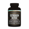 Peak Performance Estrogen Detox Capsules — A Complete Protocol — Only from RAW Forest Foods