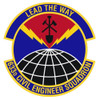 633rd Civil Engineer Squadron Patch