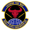 908th Civil Engineer Squadron Patch
