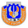 171st Aviation Regiment, US Army Patch
