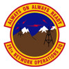 26th Network Operations Squadron Patch