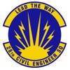 28th Civil Engineer Squadron Patch