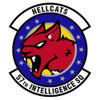 57th Intelligence Squadron Patch