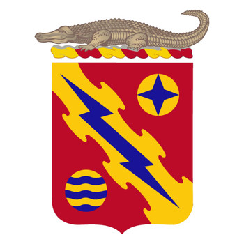 265th Air Defense Artillery Regiment, US Army Patch