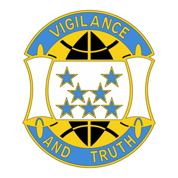 US Army Intelligence Command Patch