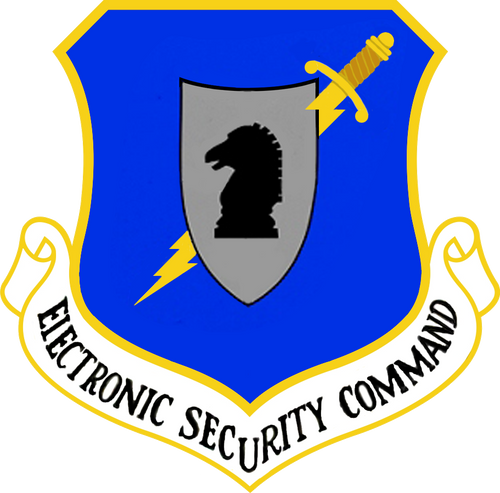 Electronic Security Command Patch
