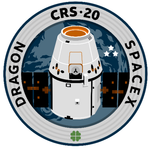 CRS-20 Patch