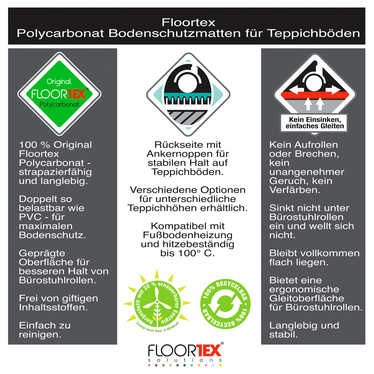 Bodenschutzmatte Cleartex XXL ultimat für alle Teppichböden | Polycarbonat  | transparent | rechteckig | verschiedene Größen | neu