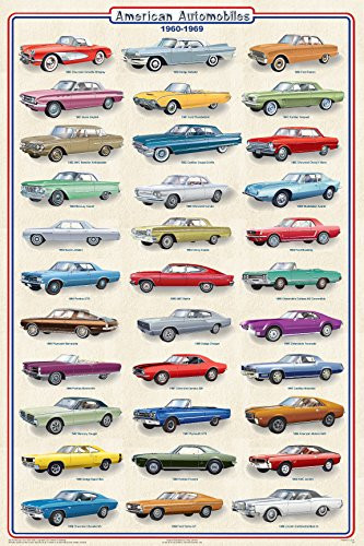 アメ車 洋書 American Car ID Numbers1960-69 アメ車 洋書 American Car ID Numbers1960-69 Catalog of American Car