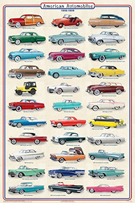 American Automobiles 1950-1959 Educational Car Transportation Reference Print Poster 24x36