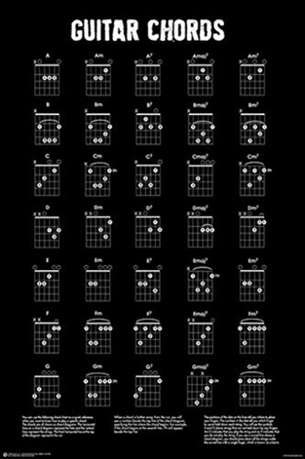 Guitar Chords BW Art Print Poster 24x36