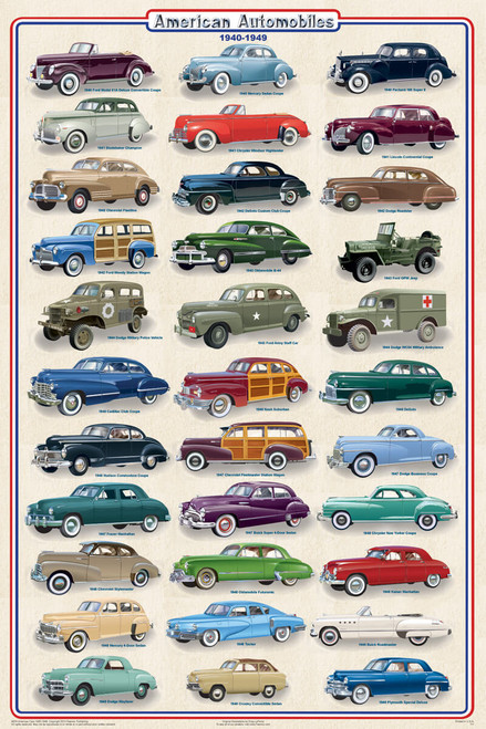 American Automobiles 1940-1949 Educational Poster 24x36