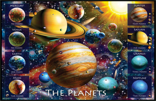 The Planets by Adrian Chesterman Mini Poster 17" x 11"