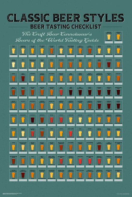 Beer Tasting Check List Poster - 24" x 36"