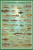 Fresh Water Game Fish Poster - 24 x 36