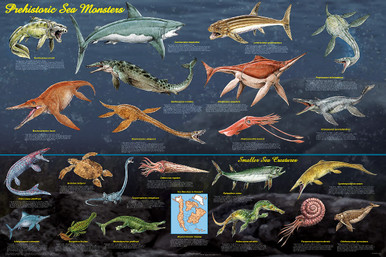 Prehistoric Sea Monsters Educational Poster 36x24 - The Blacklight Zone