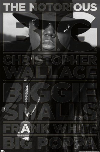 Notorious B.I.G. - AKA Poster - 22.375