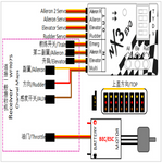 NX3 Evo Flight Stabilization Controller for Fixed-Wing Airplanes NX3 Evo Flight Stabilization Controller for Fixed-Wing Airplanes