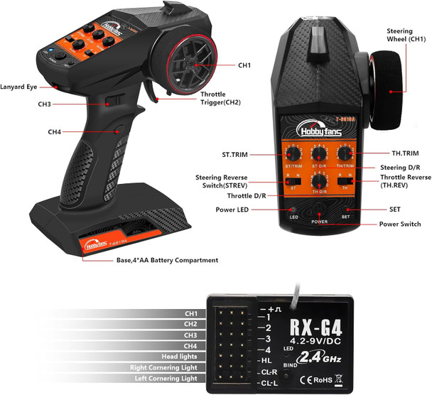 Hobby Fans 4CH 2.4GHz Radio System