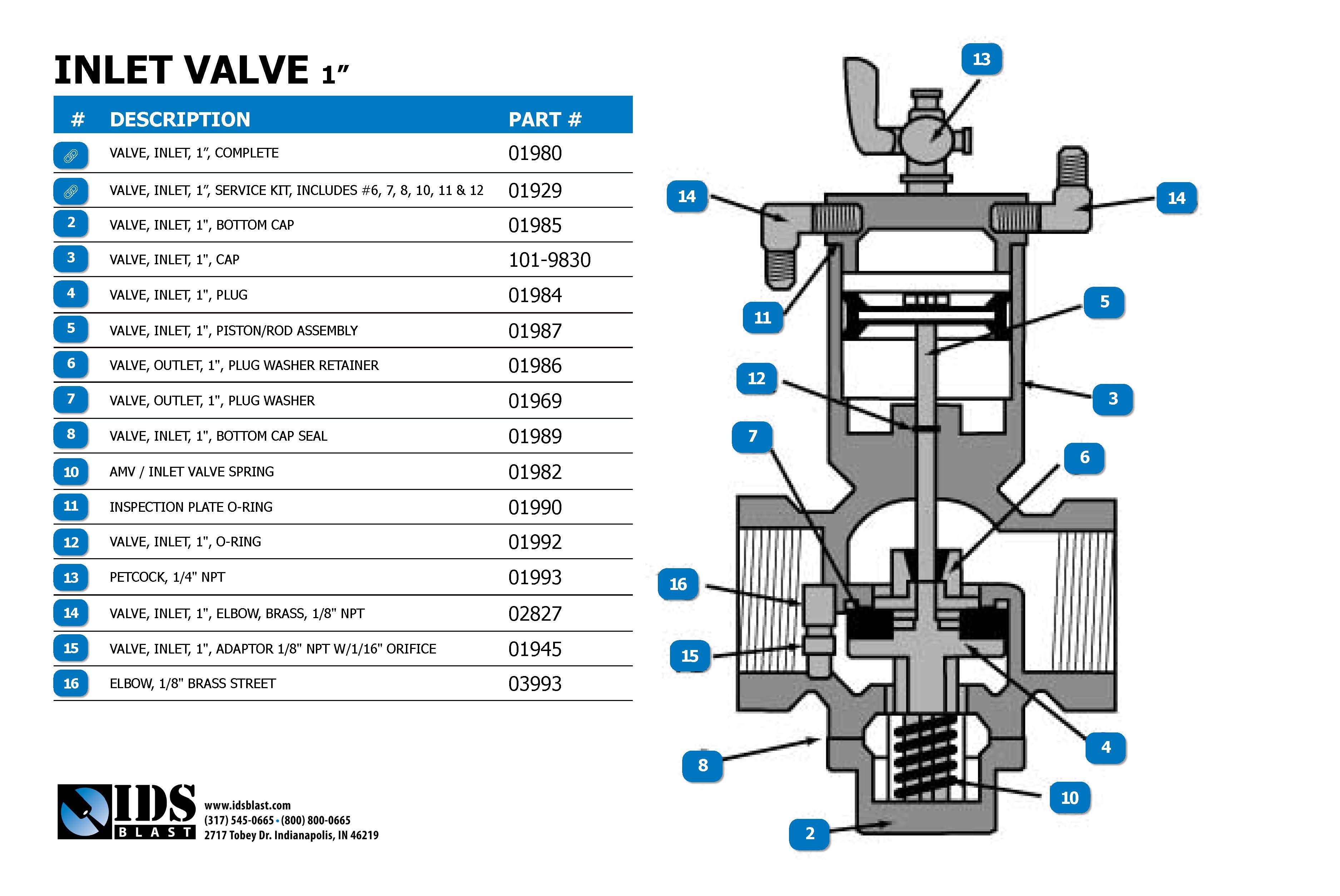 ABEC_IVLD Line Drawning