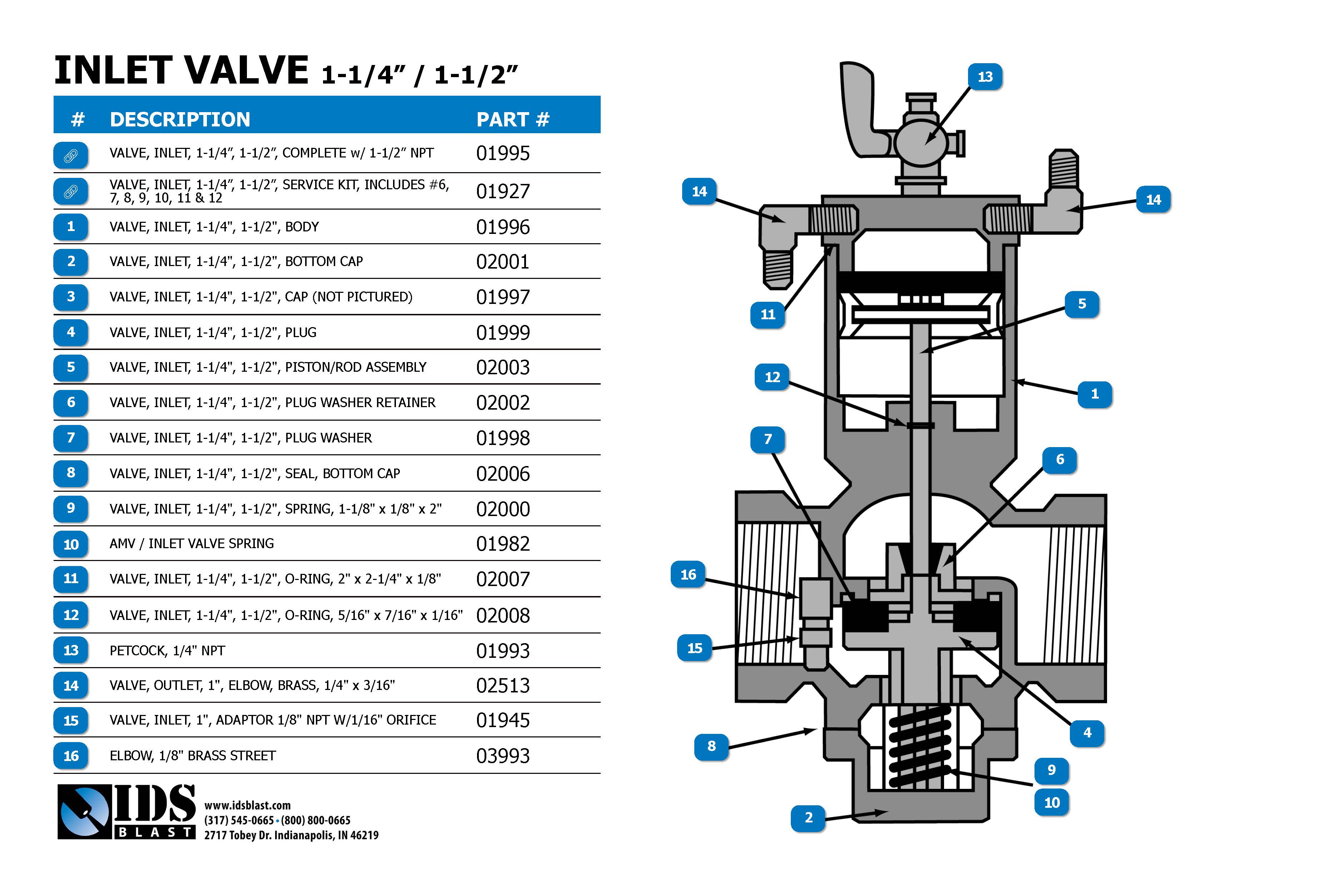 ABEC_IVLLD Line Drawning