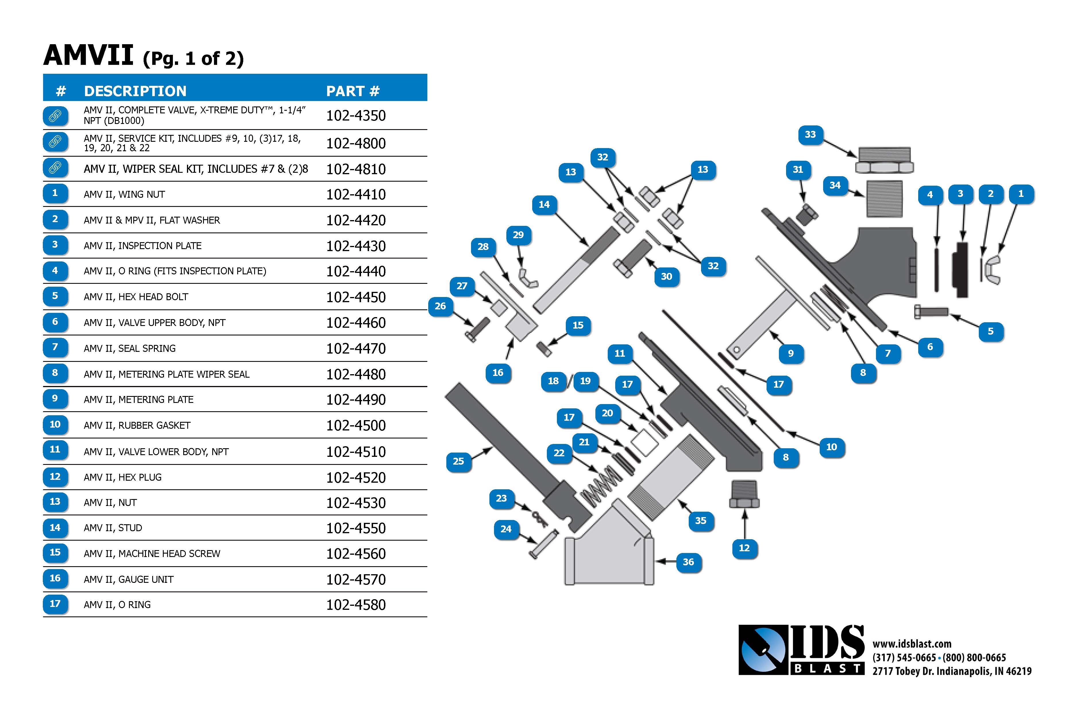 AMVII_LD Line Drawning