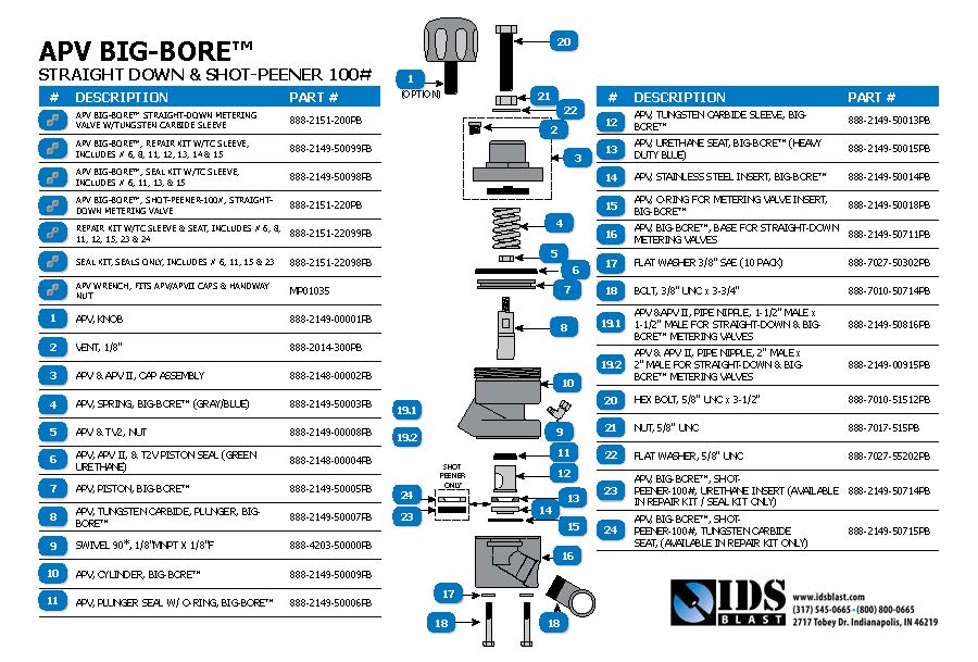 APV-BB-DD-LD Line Drawning