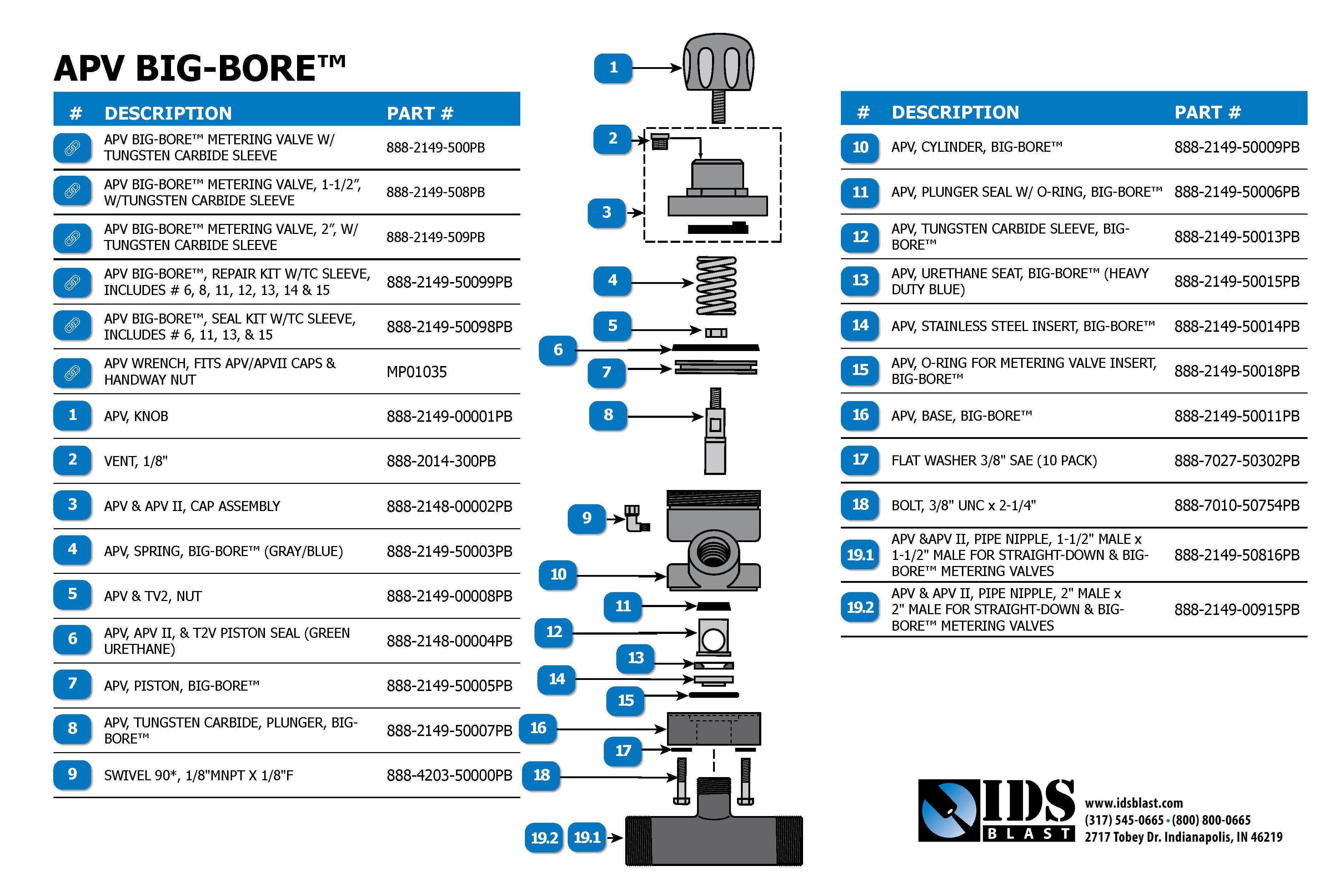 APV-BIG-BORE-LD Line Drawning