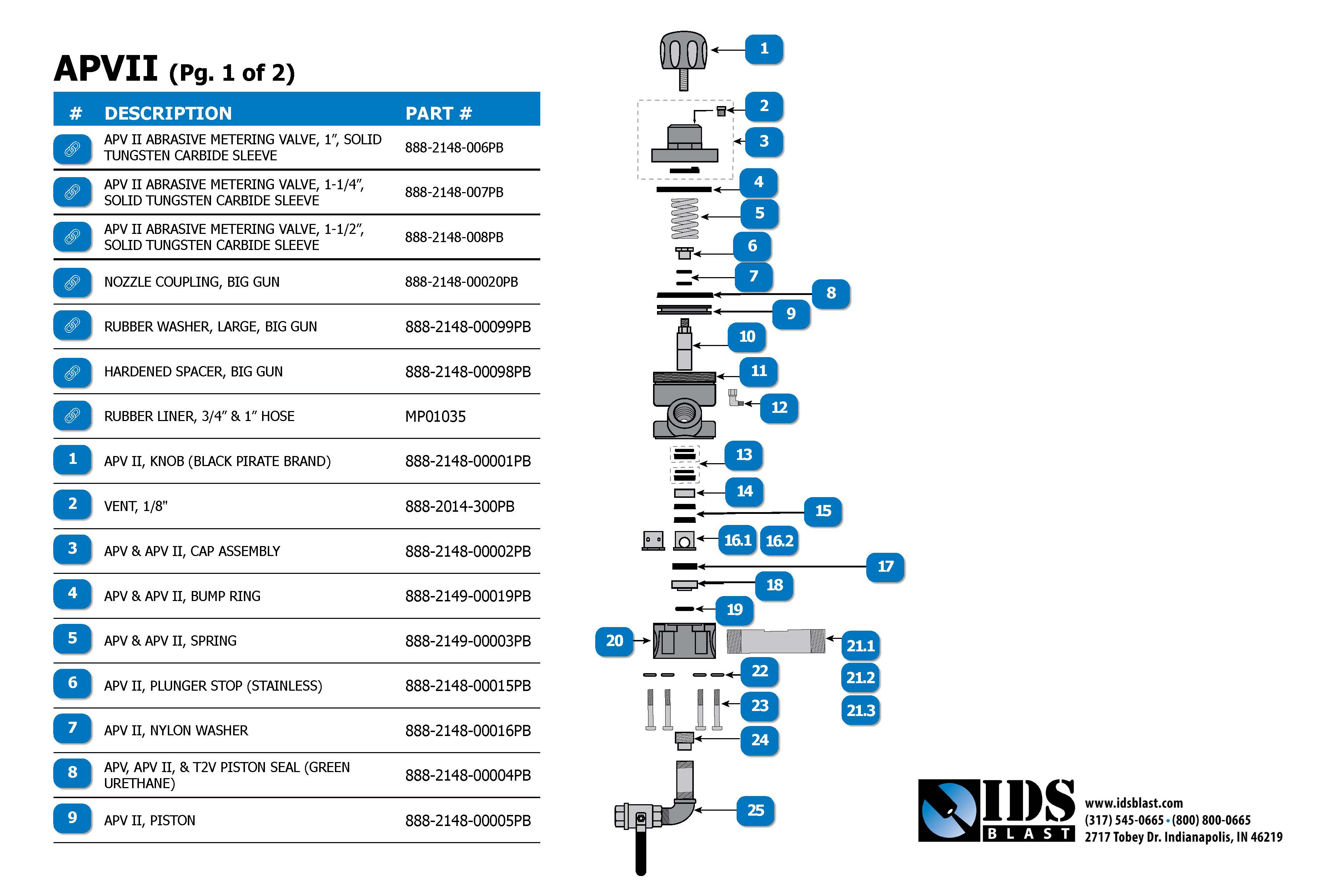 APV2_LD Line Drawning