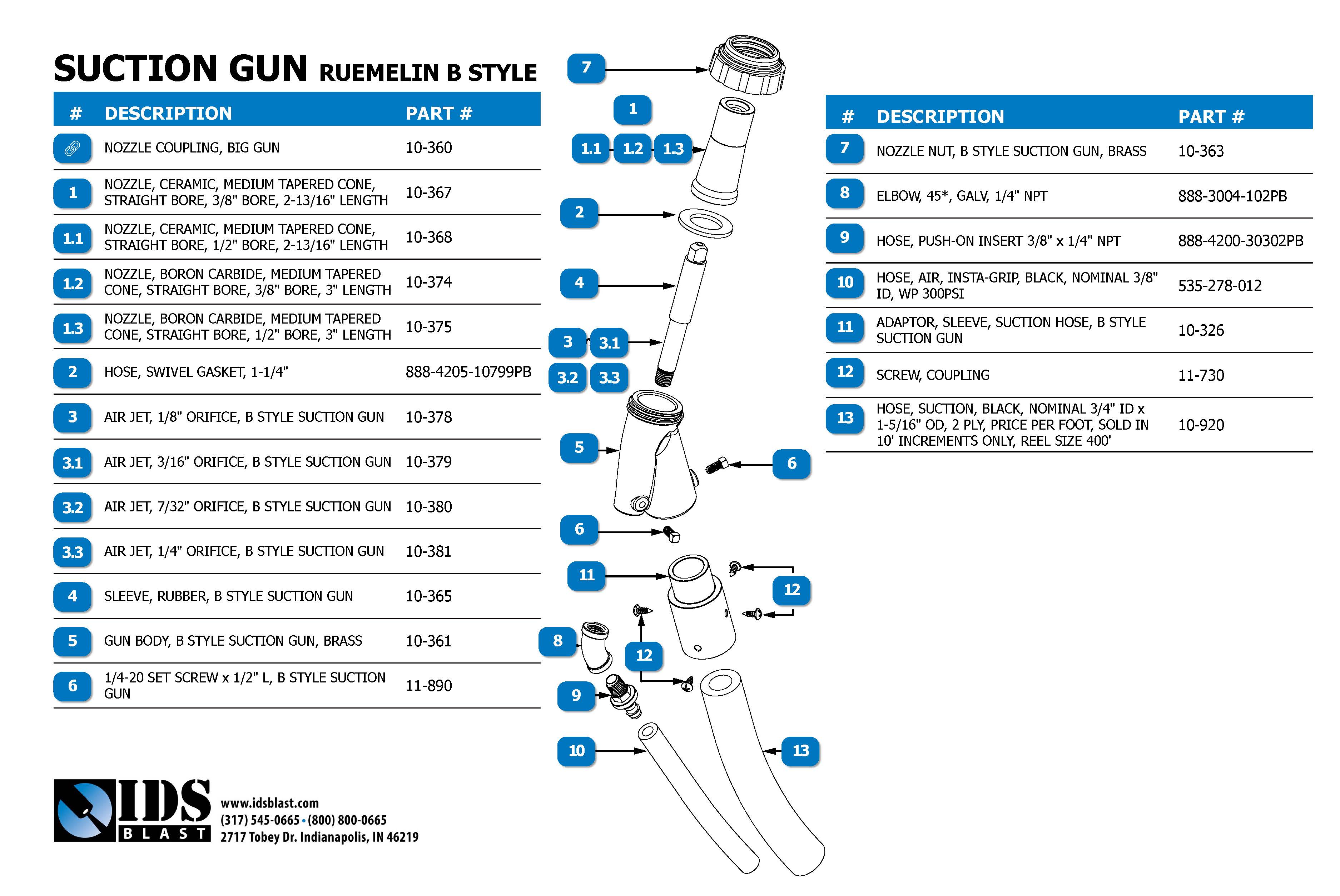 B-Style-Gun-LD Line Drawning