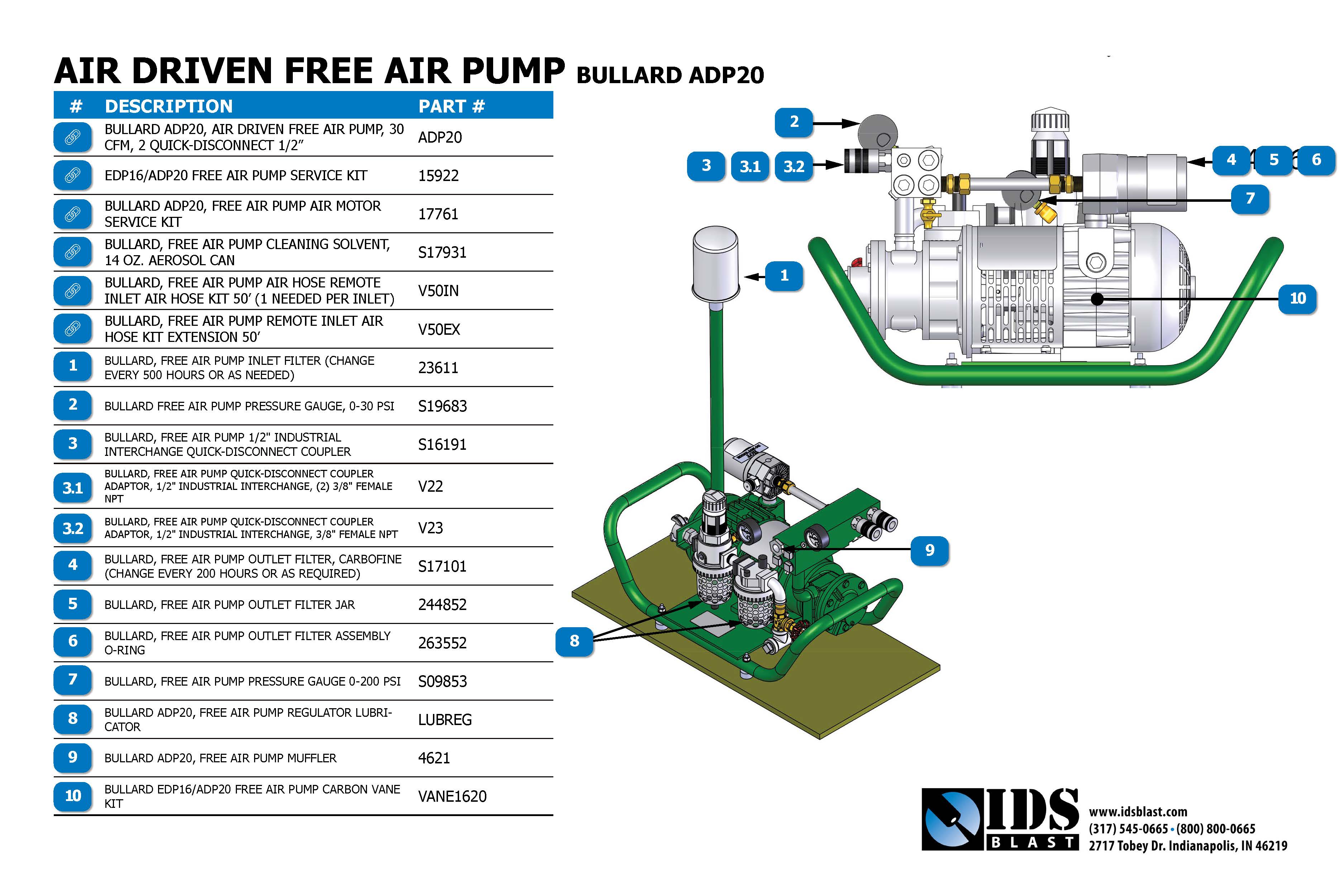 Bullard-ADP20-LD Line Drawning