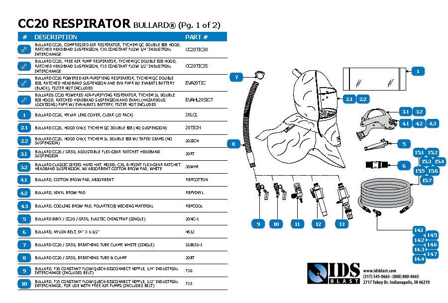 Bullard-CC20-LD Line Drawning