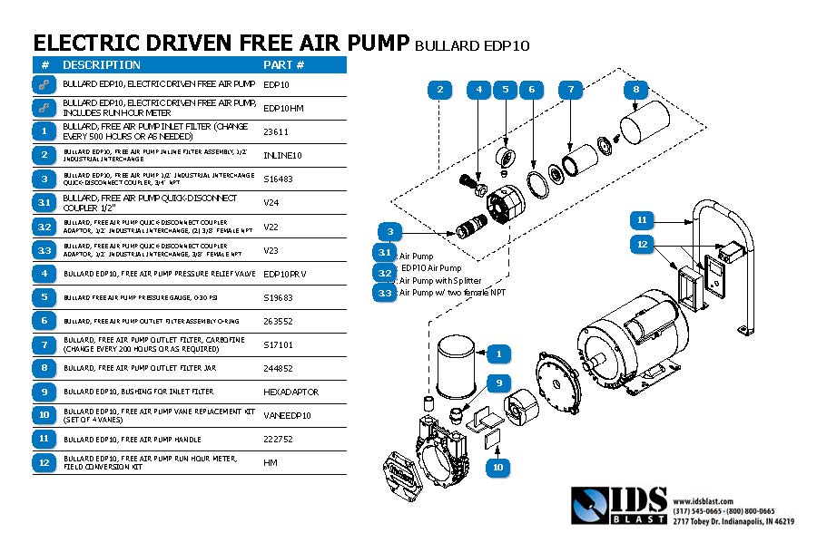 Bullard-EDP10-LD Line Drawning