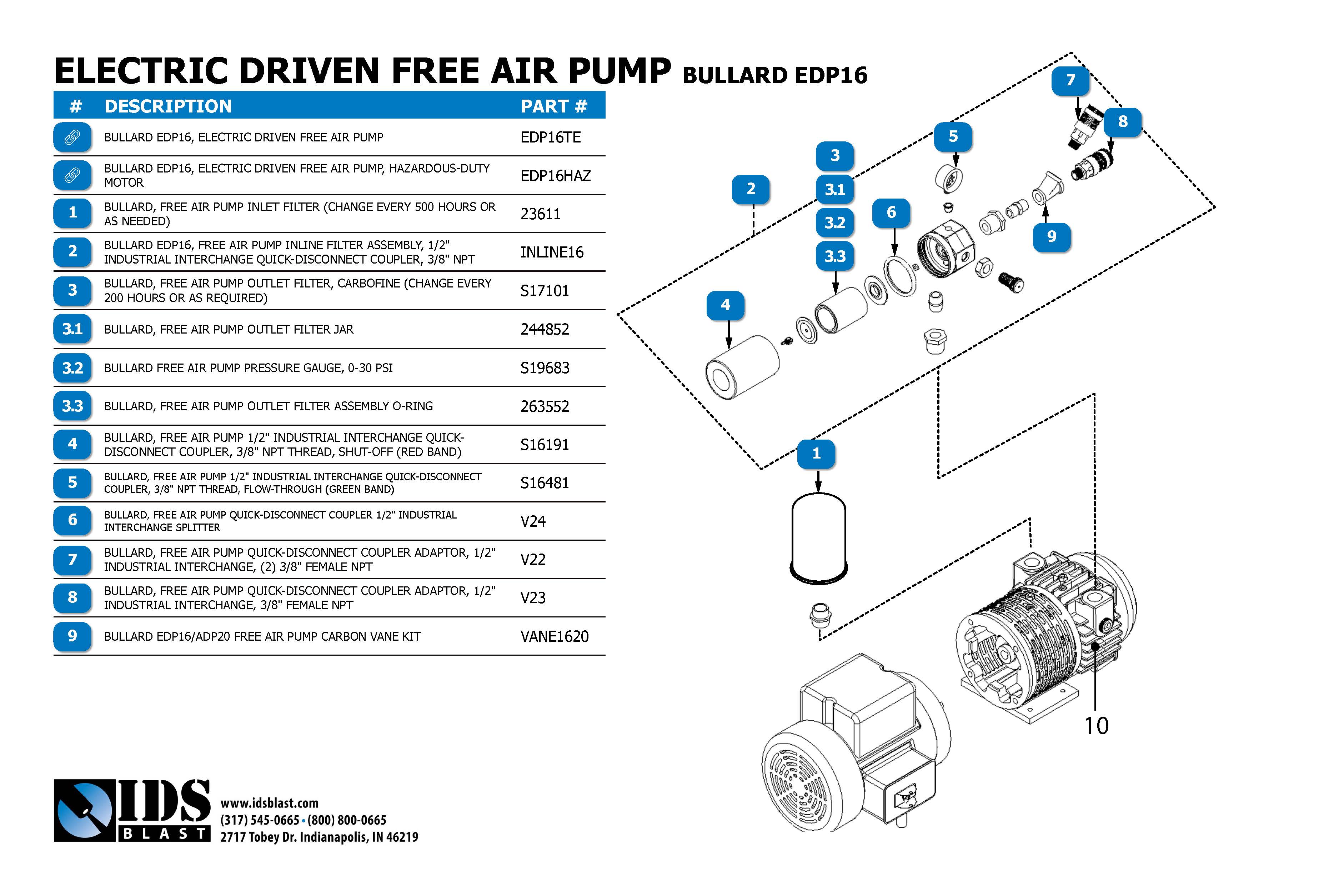 Bullard-EDP16-LD Line Drawning