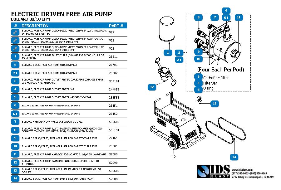 Bullard-EDP3050-LD Line Drawning