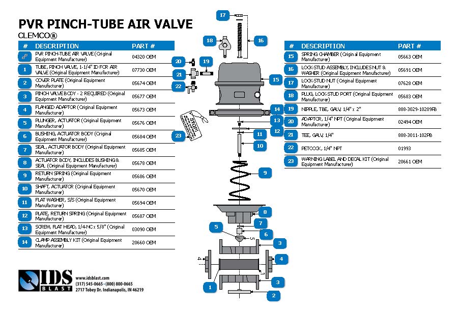 Clemco-Pinch-AIR-Auto-LD Line Drawning