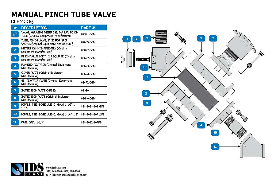 Clemco-Pinch-Metering-Manual-LD Line Drawning