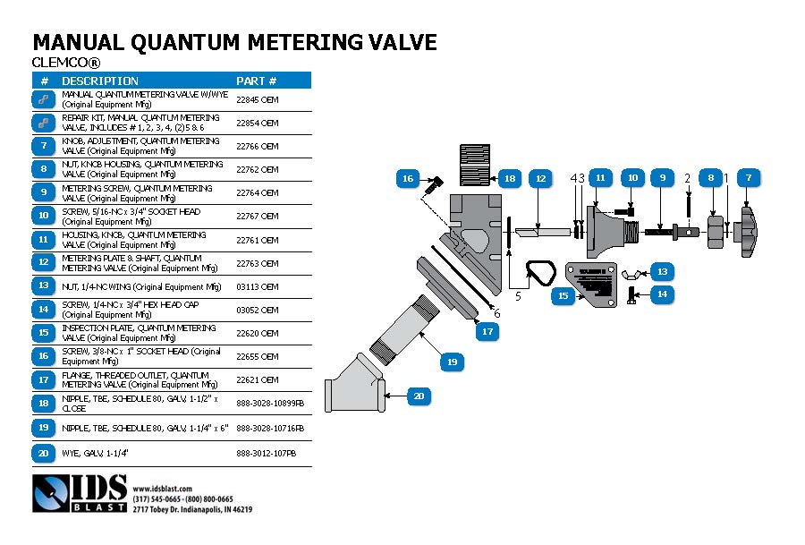 Clemco-Quantum-Manual-LD Line Drawning