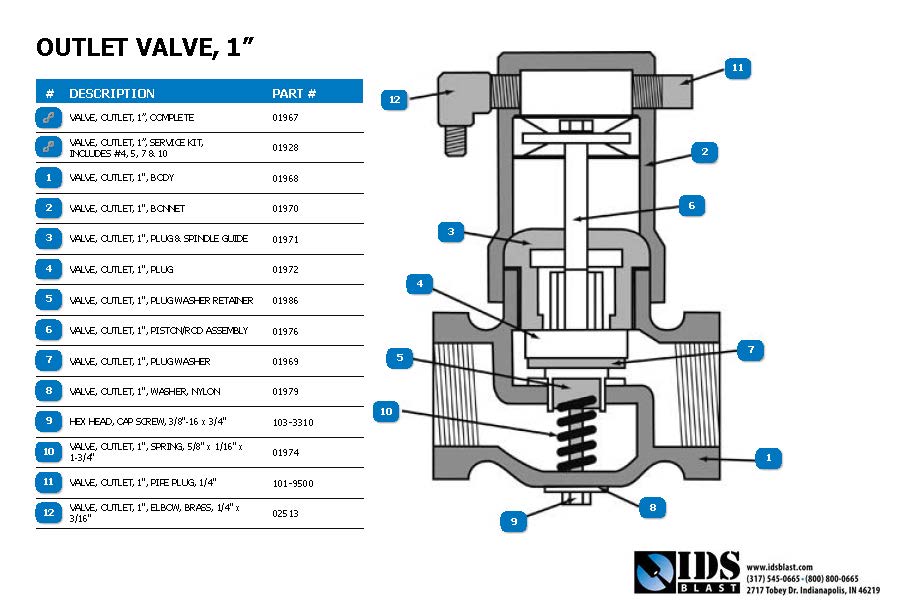 LDOUTLET Line Drawning