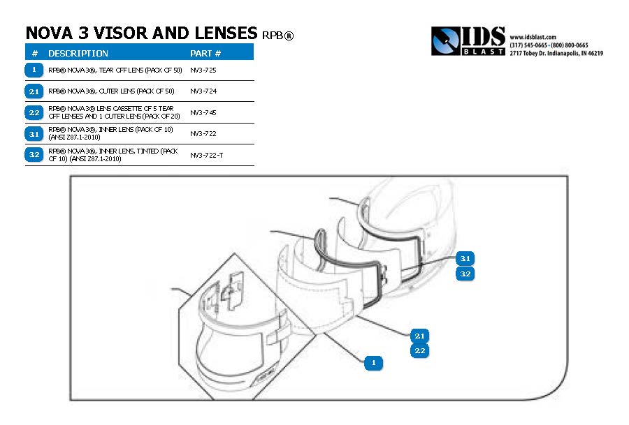 NOVA3-LENS Line Drawning