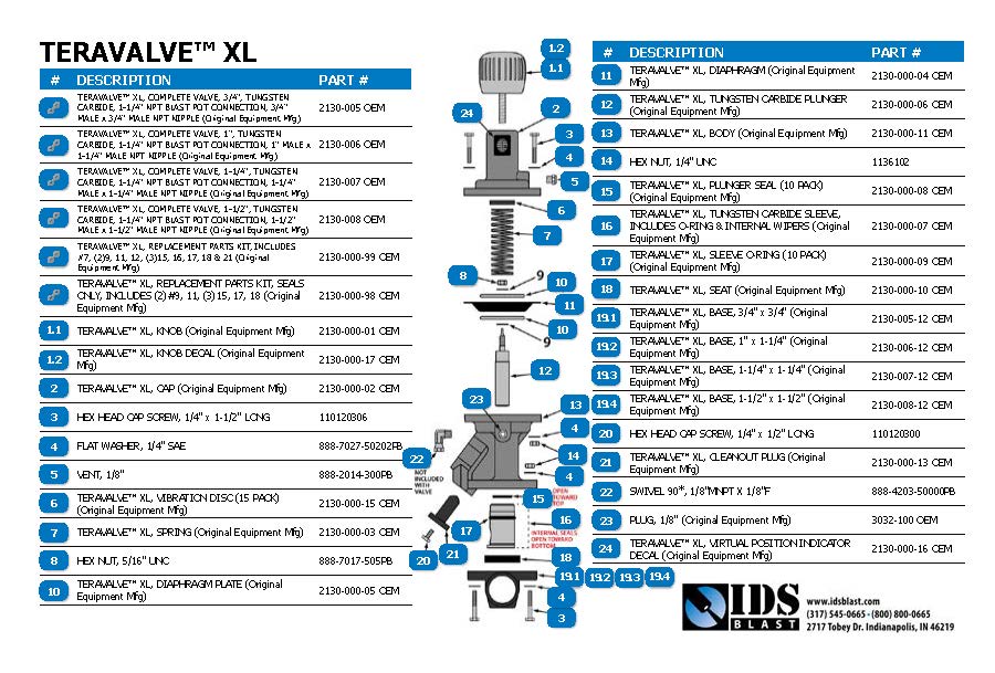 TERAVALVE-XL-LD Line Drawning